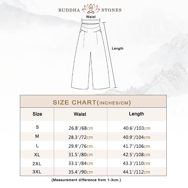 Petra — High-Rise Pleated Wide-Leg Trousers