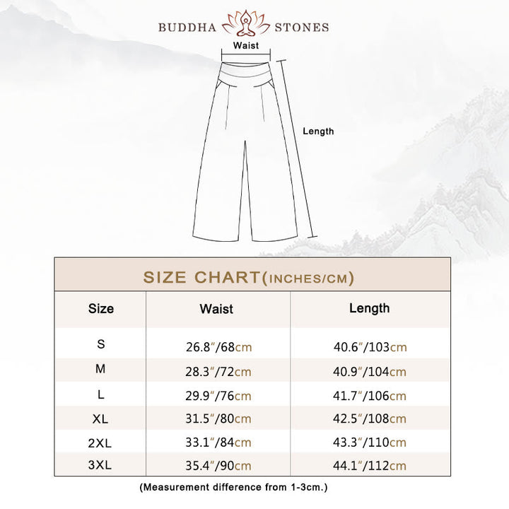 Petra — High-Rise Pleated Wide-Leg Trousers